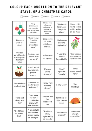 A Christmas Carol Quotation Sheet (Colour Coding)