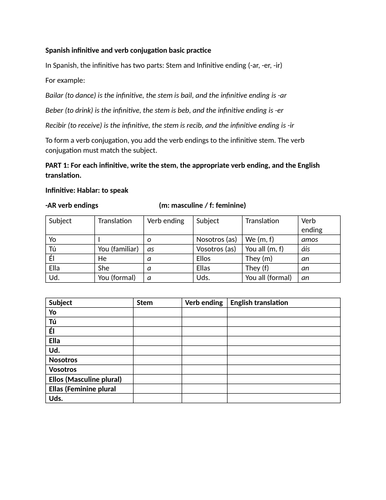 Spanish infinitive and verb conjugation basic practice