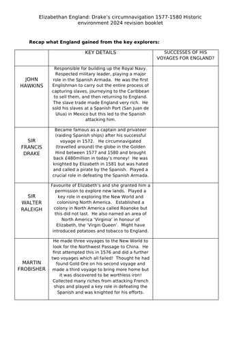 AQA 8145 Drake circumnavigation HE 2024 revision booklet