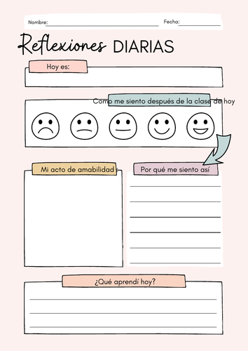 Self Assessment Reflection in Spanish