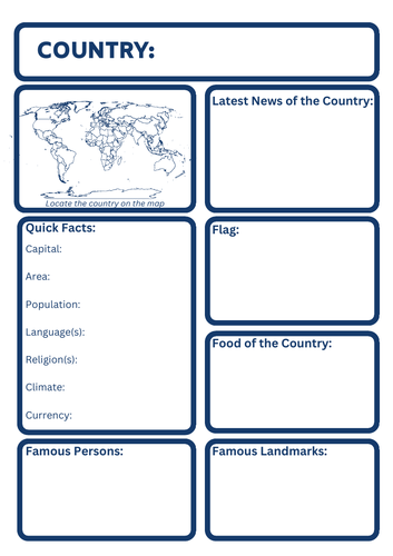 Country Search/Web search of Country/Geography/Social Studies