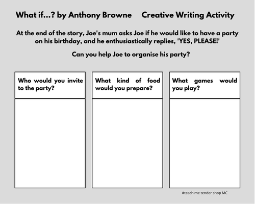 What if...? by Anthony Browne. Creative Writing Activity