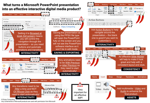What turns a Microsoft PowerPoint presentation  into an effective interactive digital media product?