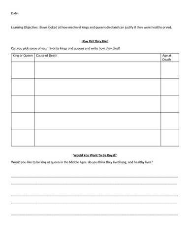 Middle Ages Medicine