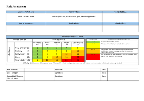 Local Leisure Centre Risk Assessment | Teaching Resources