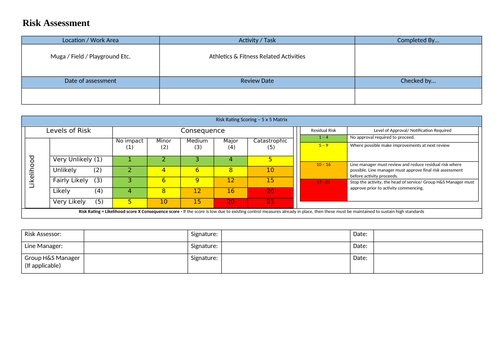 Athletics & Fitness Risk Assessment | Teaching Resources