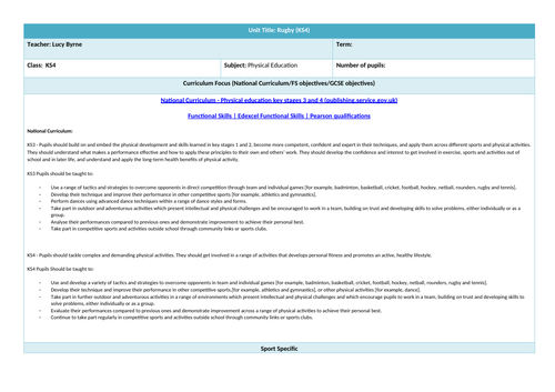 Invasion Games Medium Term Plans