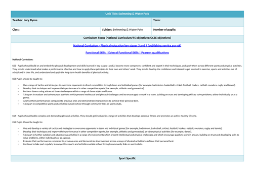 Swimming & Waterpolo Medium Term Plan