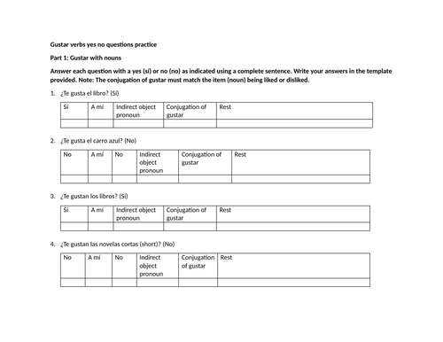 Gustar verbs yes no questions practice