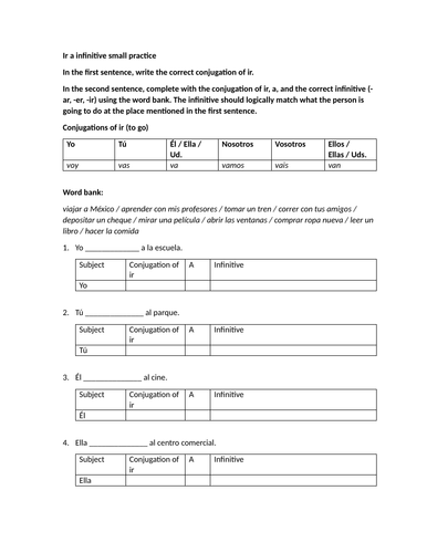 Ir a infinitive small practice