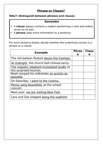 Key Stage 3 SPaG Phrases and Clauses Lesson 2