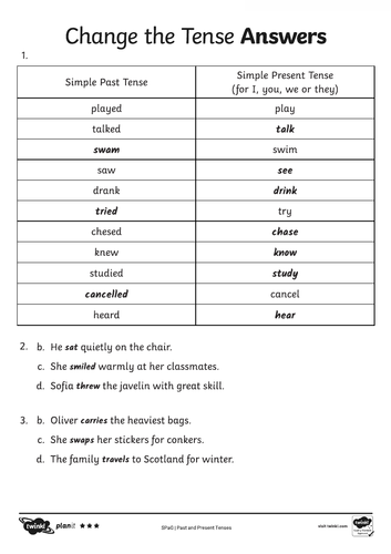 Key Stage 3 SPaG Tense Lesson 2