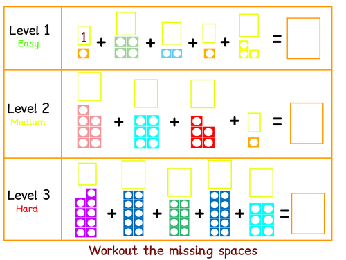 Complex Numicon Addition Worksheet with Difficulty Levels Part 1
