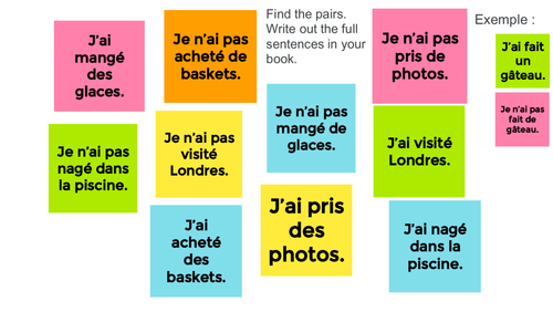 Les phrases négatives  (Negative sentences)