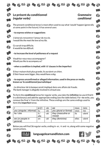 French - Conditional tense - regular verbs