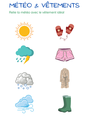 French Weather and Clothes Vocabulary