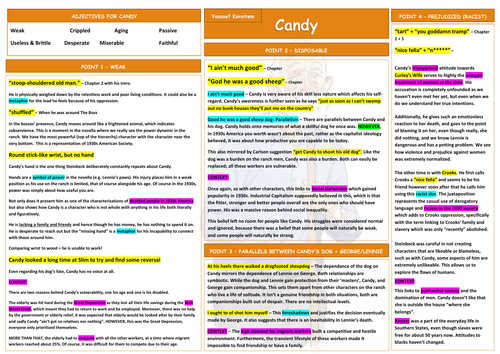 Of Mice & Men - Candy Revision Summary