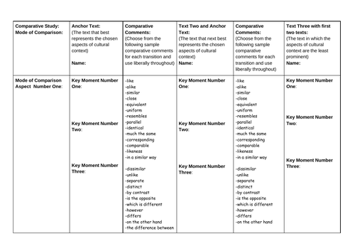 Comparative Essay Planning Grid