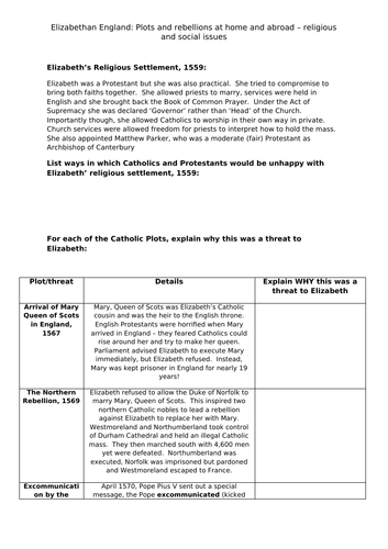 AQA 8145 Elizabeth religious threats at home and abroad revision work book