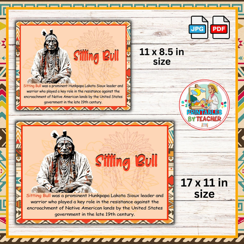 Native American Heritage Month Classroom Bulletin Board Set -12 Iconic Figures