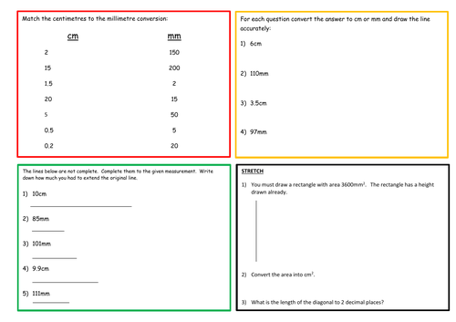 Measuring and Converting in mm and cm