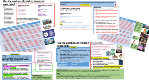 A-level AQA Families Topic 2 Childhood- Has the position of children improved over time?