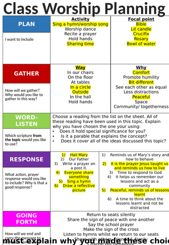 Come and See Assessment - Cheat Sheet