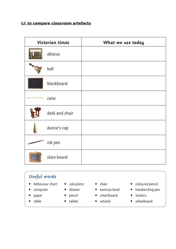Victorian School Days