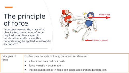 The principles of force lesson IGCSE PE Physical Education