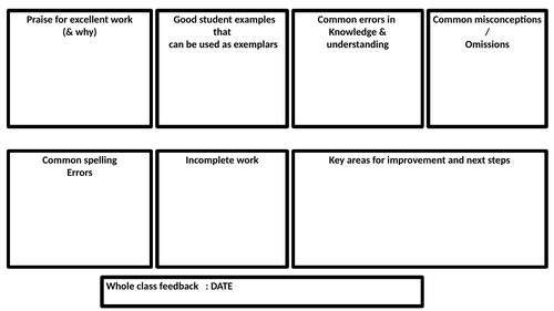 Whole class feedback