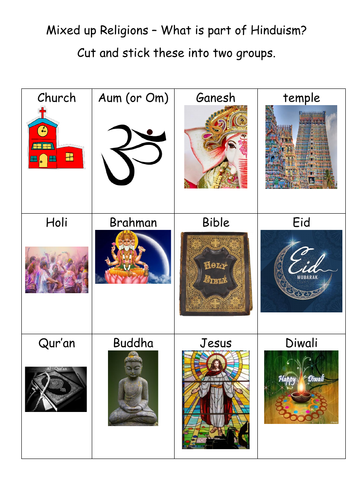 Hinduism sorting activity