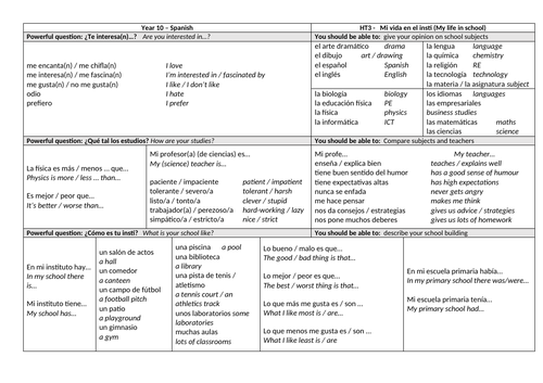 GCSE Viva Module 2 Mi vida en el insti Sentence builders | Teaching ...