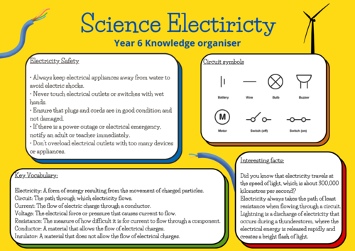 Science electricity knowledge organiser