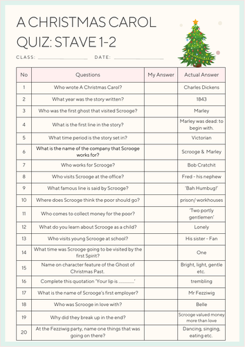 A Christmas Carol Quiz Staves 1 And 2 Teaching Resources 