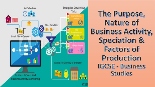The Purpose, Nature of Business Activity, Speciation &Factors of ProductionIGCSE -Business Studies