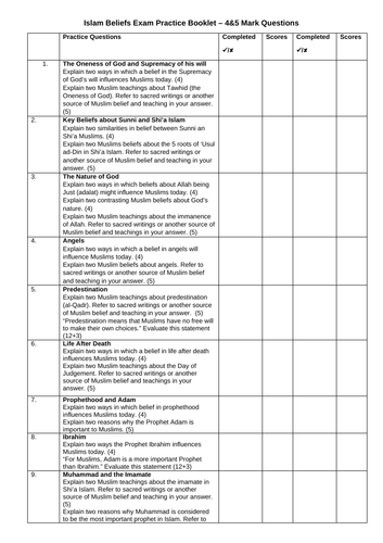 Islam Beliefs Exam Practice Booklet