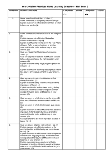 Islam Practices Exam Practice Booklet