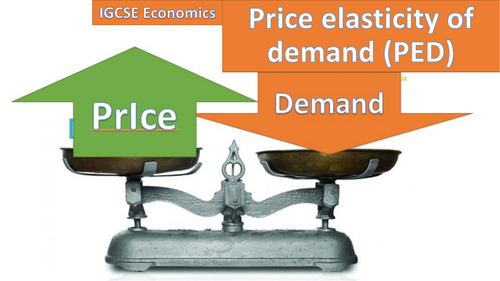 Price elasticity of demand (PED)