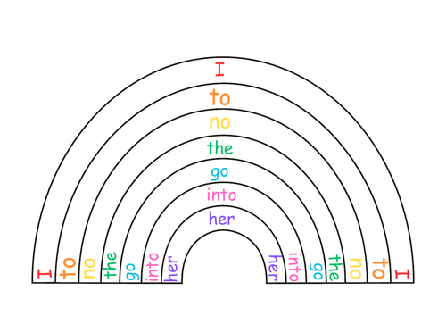Tricky Word Rainbow and Log Words