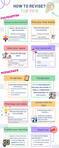 Revision tips | Teaching Resources