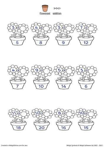 SEND Maths- Flowerpot Addition