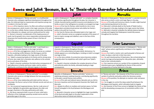 Romeo and Juliet 'Because, But, So' Thesis-style character introductions