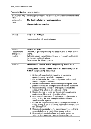 Access to Nursing Scheme of work linked to exam Questions