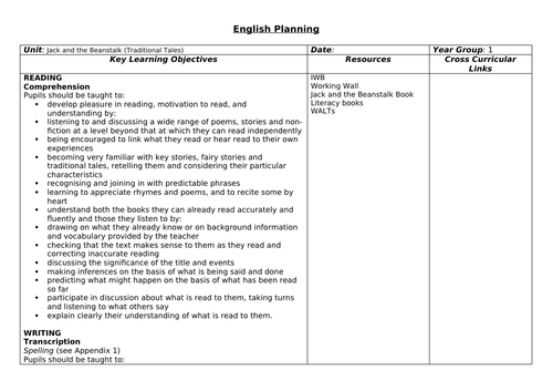 Jack and the Beanstalk: Character and Setting Description