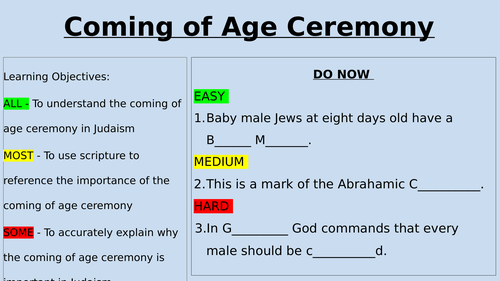 Coming of Age - Bar/Bat Mitzvah - AQA