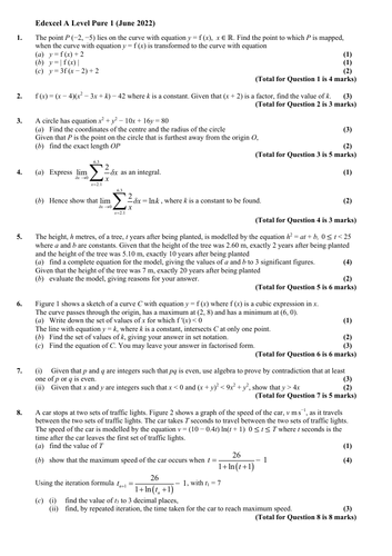 Edexcel A Level Maths Condensed Papers (June 2022)