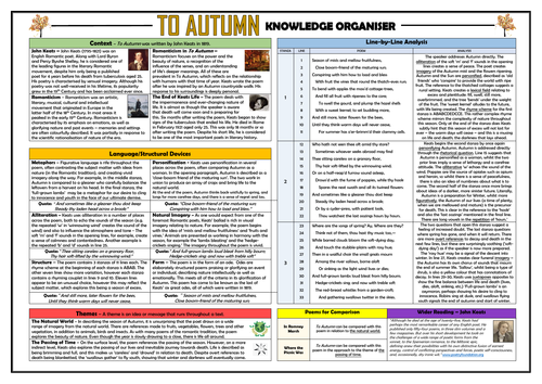 To Autumn - Knowledge Organiser/ Revision Mat!