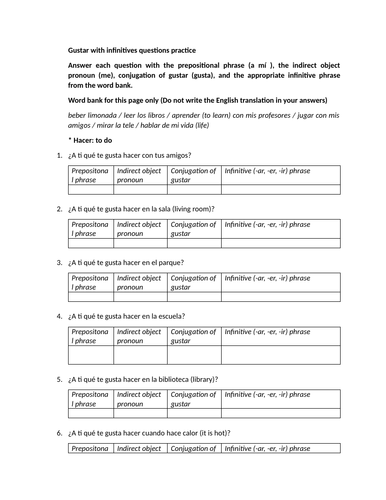 Gustar with infinitives questions practice