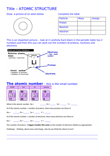 atomic structure differentiated