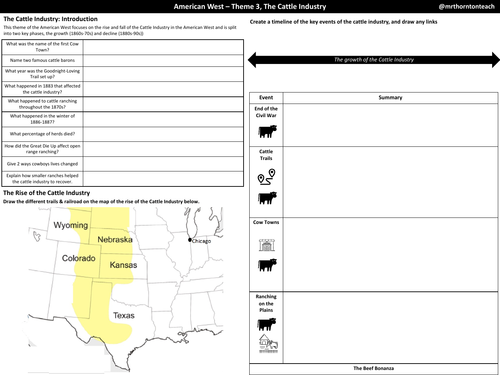 Edexcel American West, Cattle Industry Revision A3 Activity